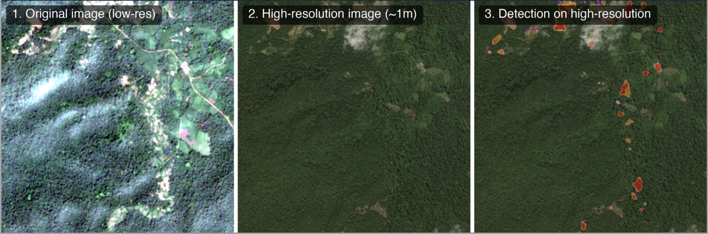 Mining detection pipeline: frequent satellite image, high-resolution map, and detection overlay