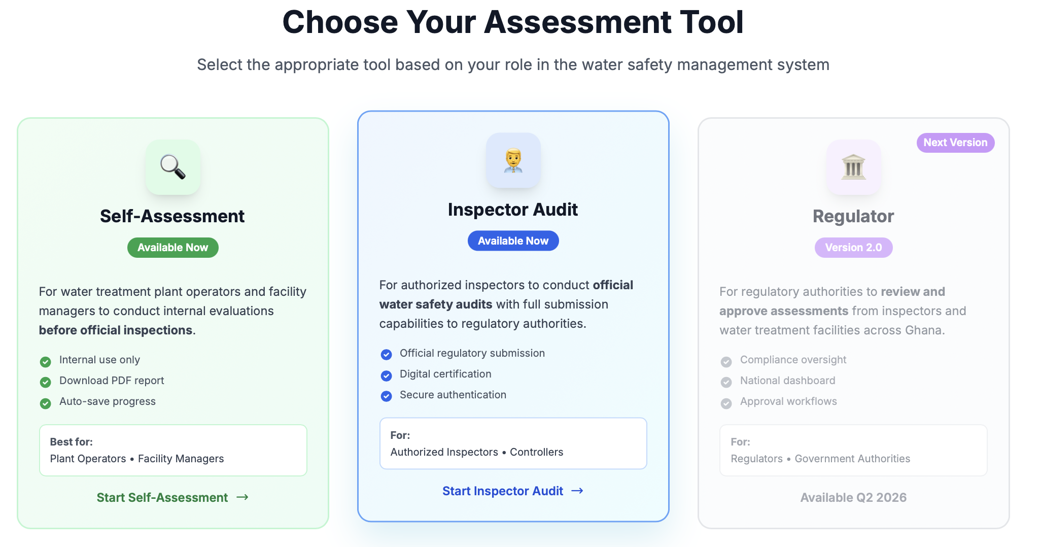 Three role-based tools: Self-Assessment for operators, Inspector Audit for authorised inspectors, Regulator for government authorities